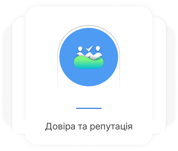 Довіра та репутація Довіра та репутація