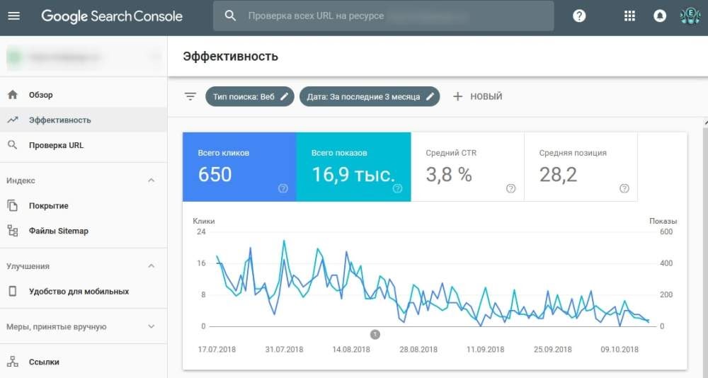 Індексація сайту — ілюстрація 3